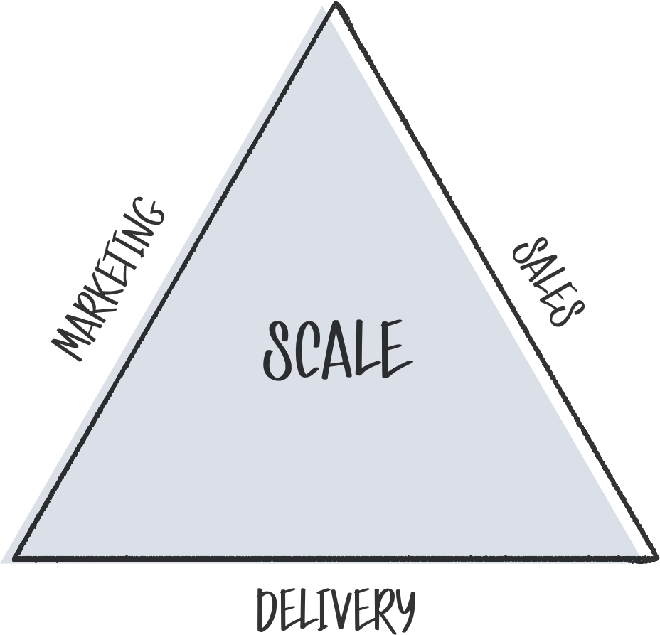 Elevate-Diagram_2