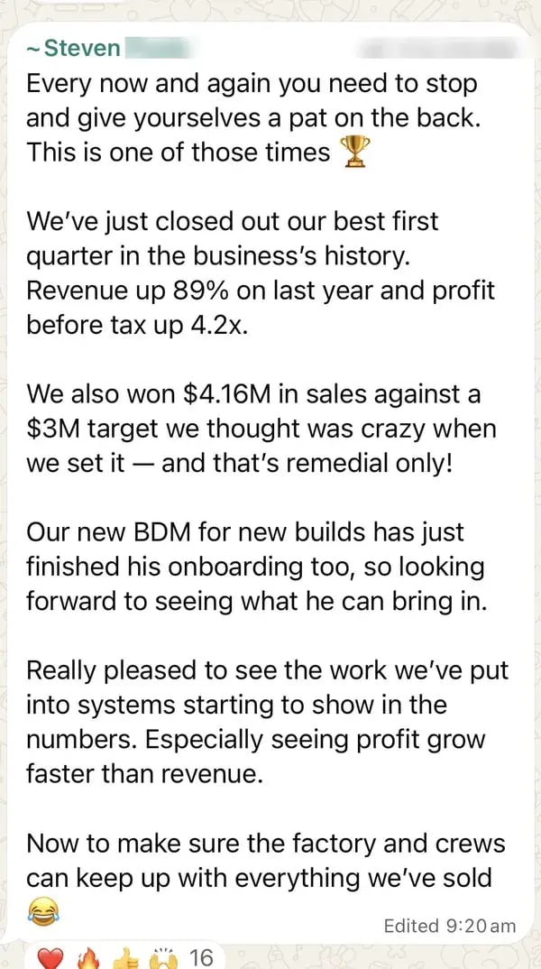 Best quarter in business history: revenue up 89% and $4.16M in sales against a $3M target