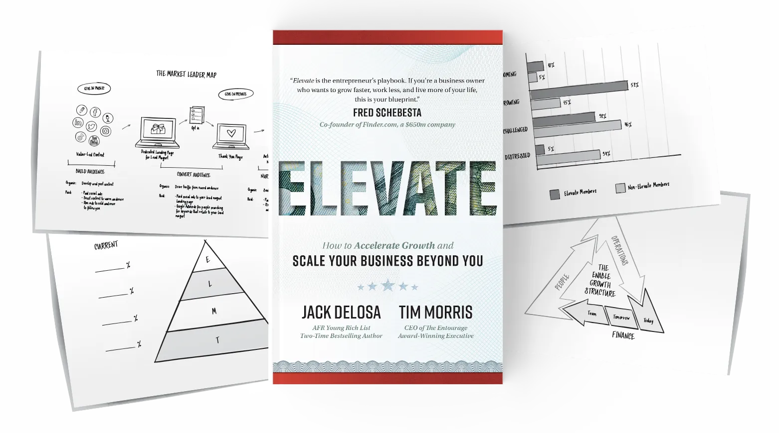 Elevate-Book_Header-MockUp_6