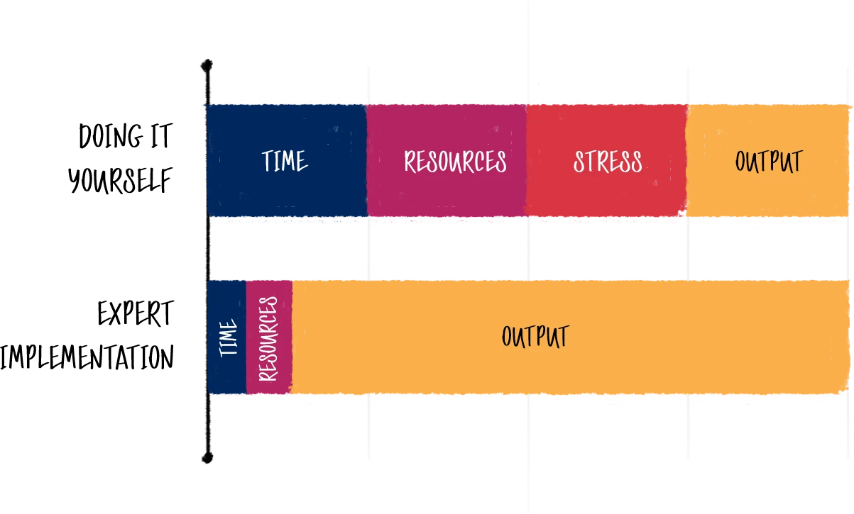 GH_Diagram