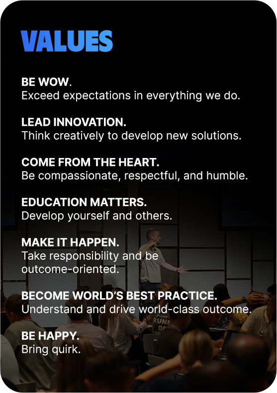 Values